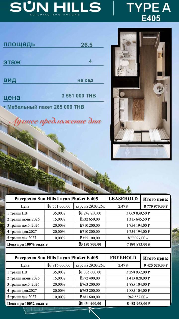 Sun Hills Layan unit plan and price sheet